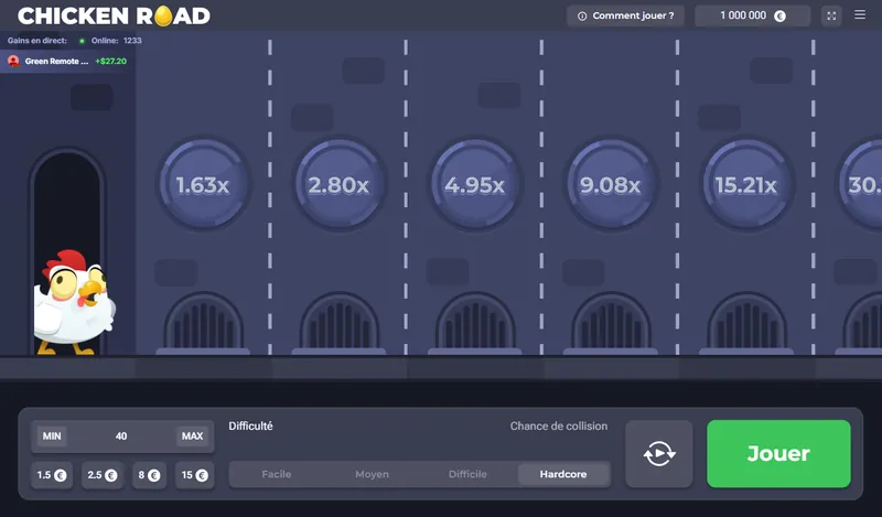 Chicken Road en niveau Hardcore : multiplicateurs 1.63x, 2.80x, 4.95x, 9.08x et 15.21x dès les premières lignes