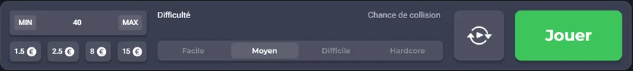 Gestion de bankroll Chicken Road : panneau de mise du jeu avec boutons MIN et MAX, mises rapides 1.5, 2.5, 8 et 15 €, choix du niveau et bouton Jouer